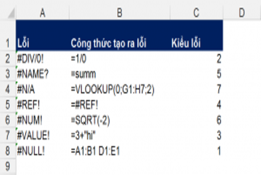 c-ch-s-a-l-i-excel-kh-ng-nh-y-c-ng-th-c-n-gi-n-final-blade