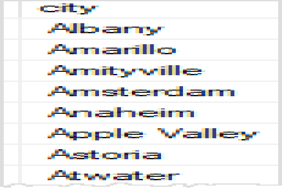 Sql Server Select Row With Most Recent Date